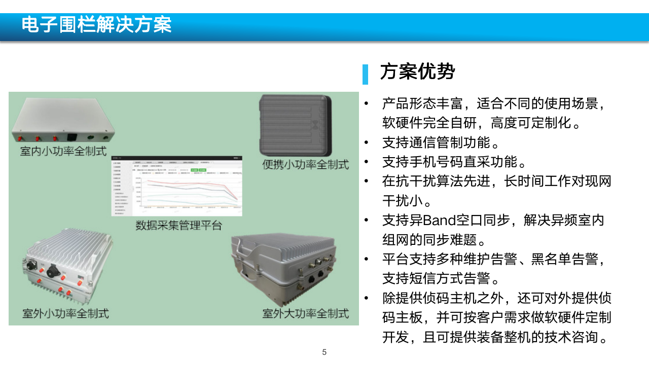 電子圍欄插圖